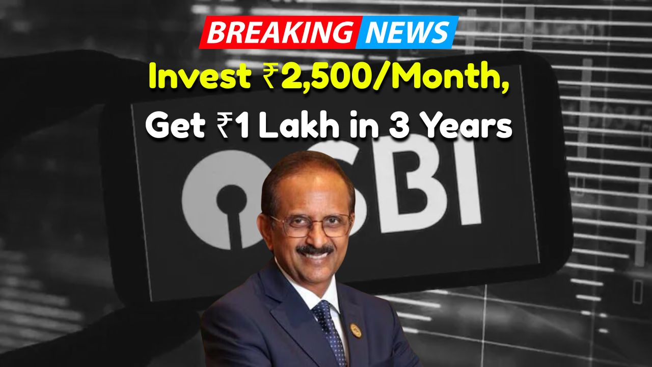 SBI Lakhpati RD Plan