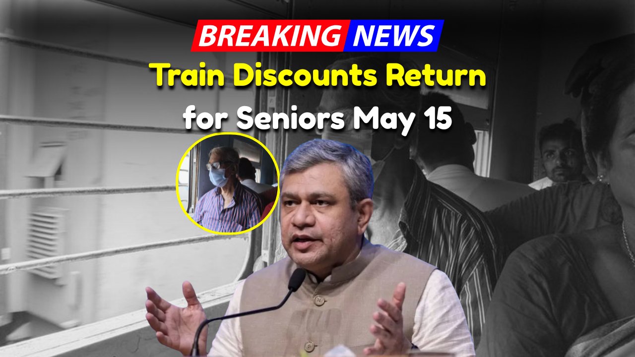 Train Ticket Discounts