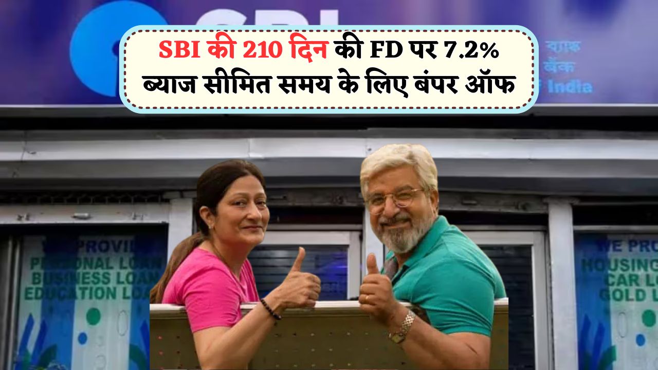 Fixed Deposit Latest Rate