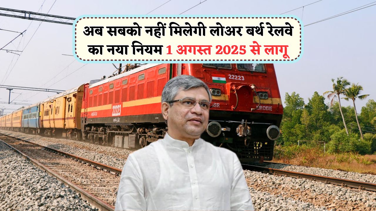 Indian Railway Rule