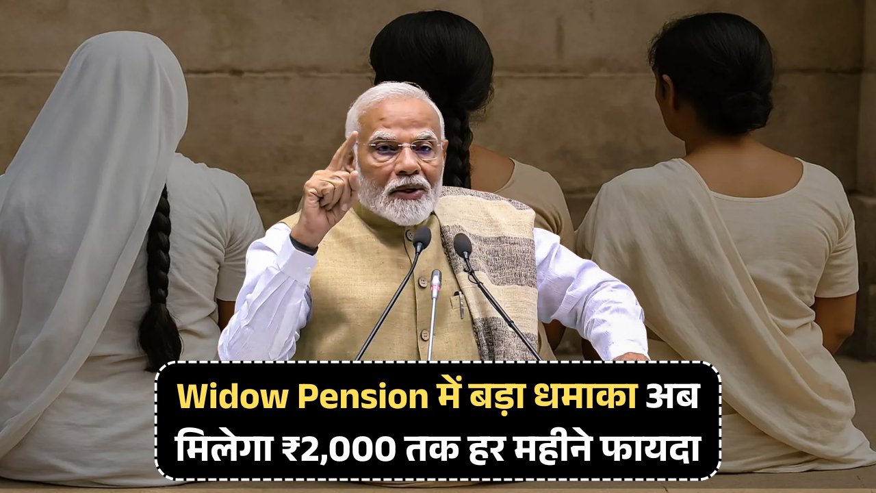 ₹2K Monthly Aid